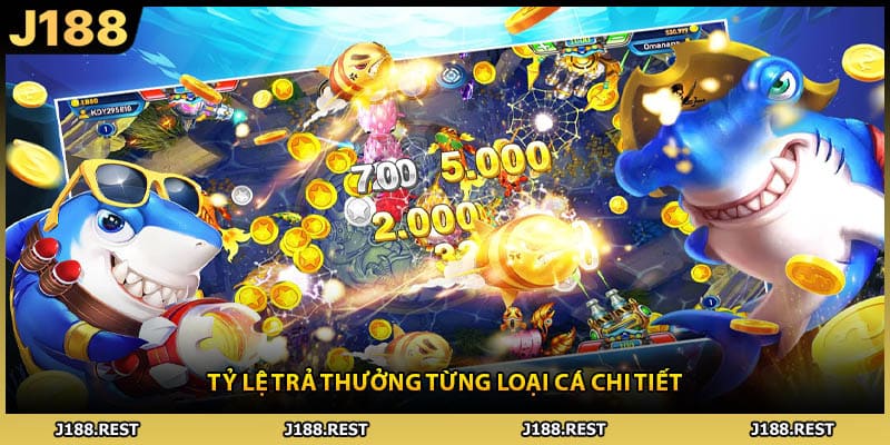 Tỷ lệ trả thưởng từng loại cá chi tiết
